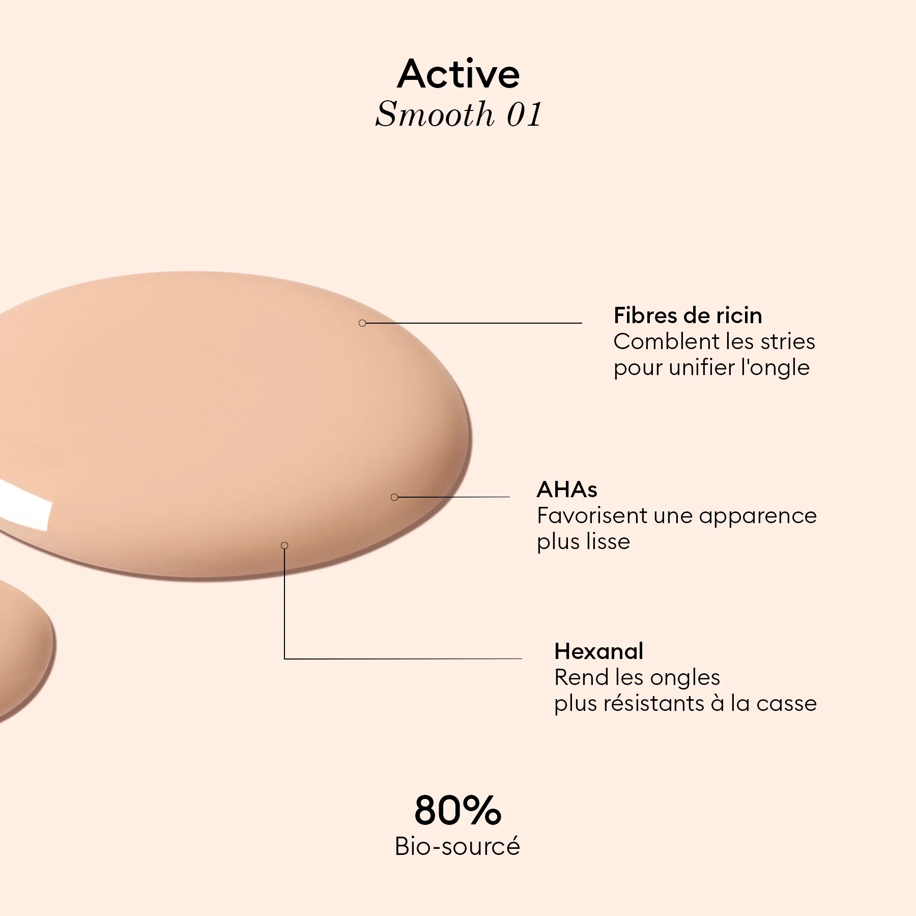 Manucurist – Activ Smooth 15 ml – Teinte 01 – Image 5