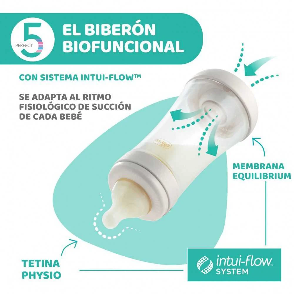 chic biberon en plastique 150ml boy – Image 2