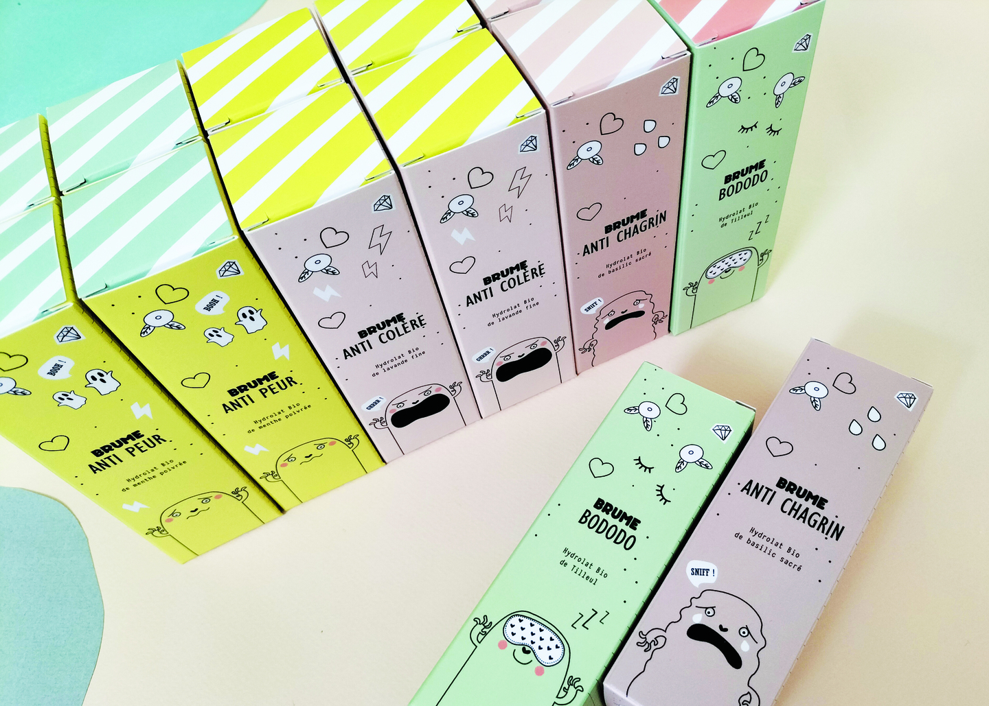 Pamela Loops – Brume Anti Chagrin à l’eau florale de basilic – Image 4