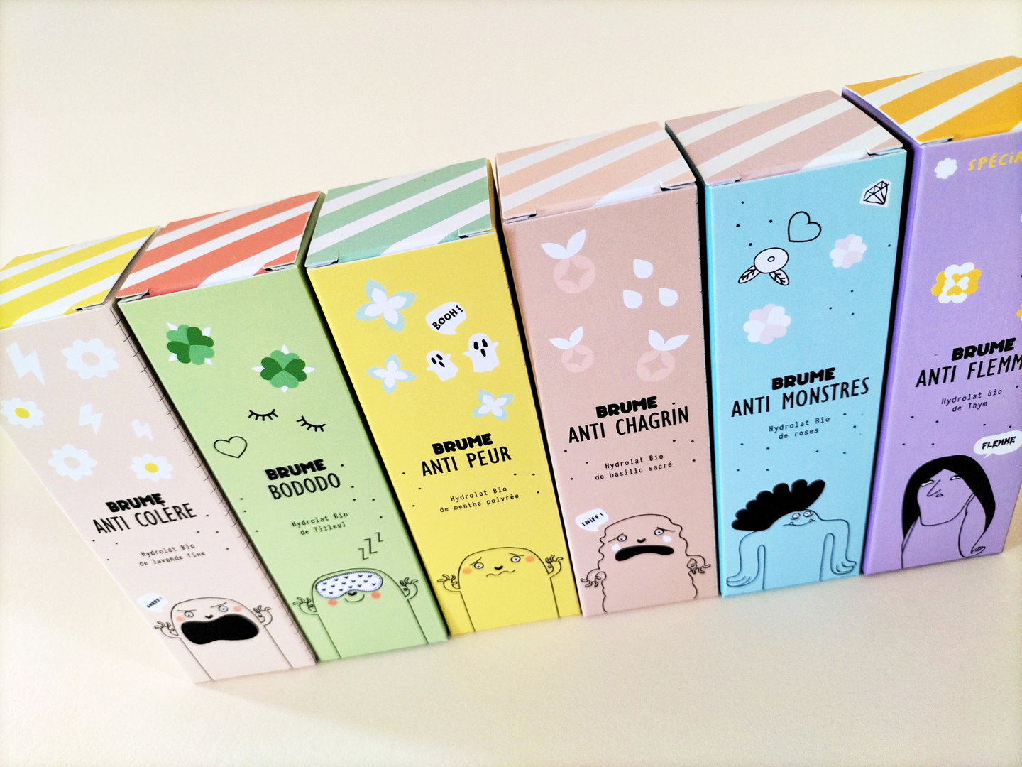Pamela Loops – Brume Anti flemme – Spéciale ado – Image 2